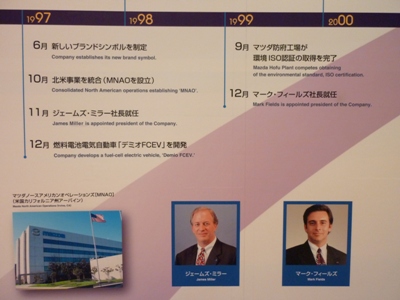 マツダ年表1997-2000.jpg